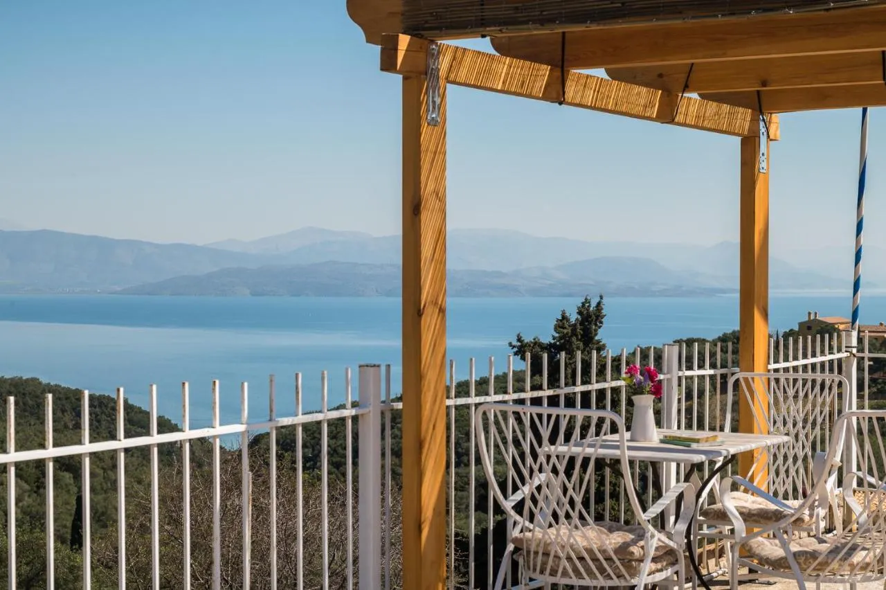 Ipsos Panoramic Views