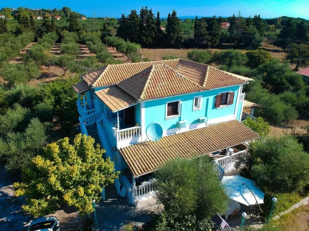 Areti Orfeas Studios