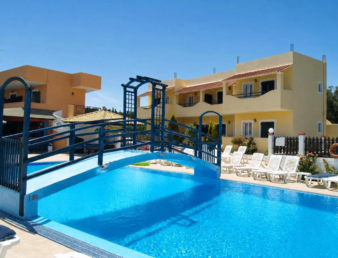 Nikos Villas